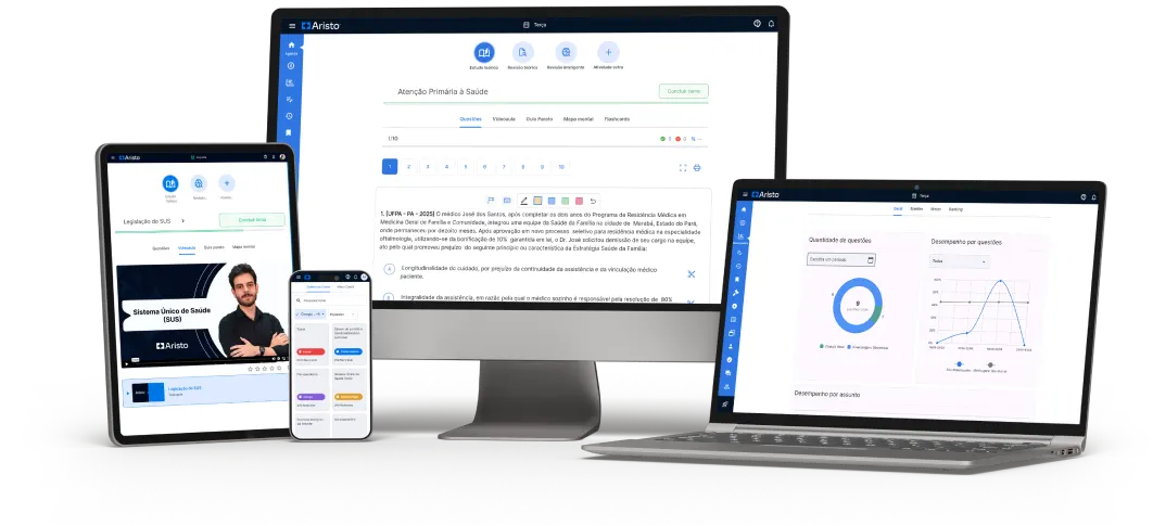 Dispositivos exibindo a plataforma Aristo