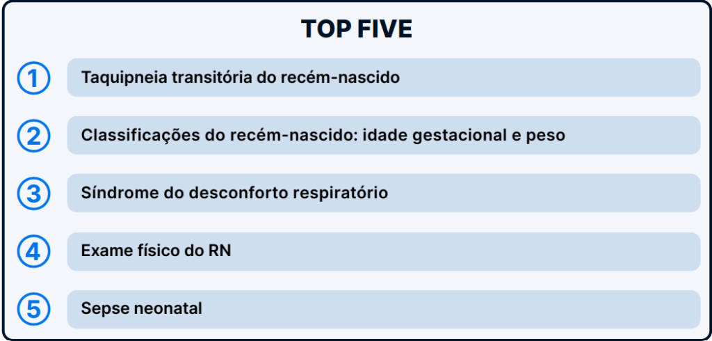 Top 5 neonatologia