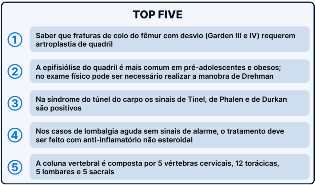 TOP 05 Ortopedia e fraturas
